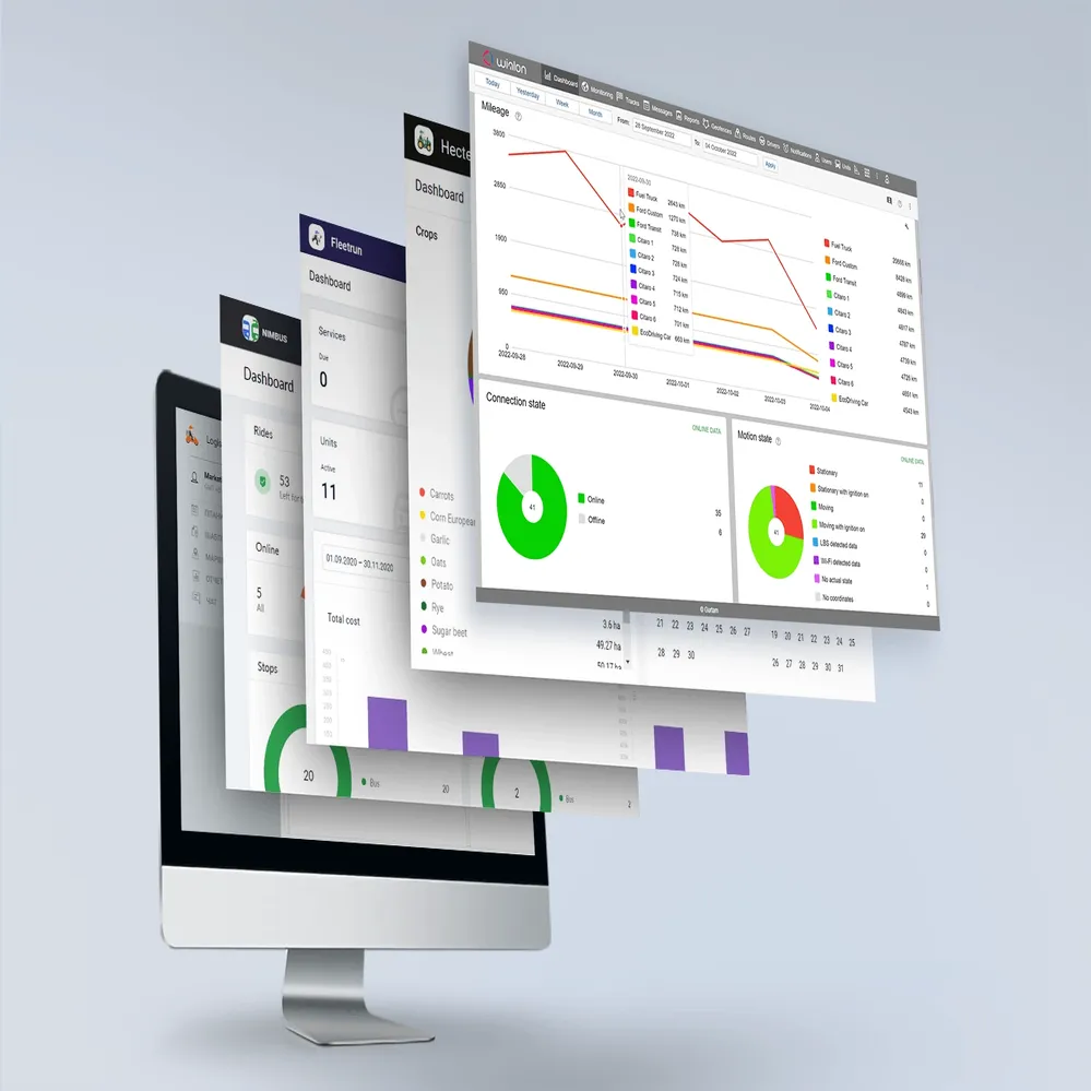 GPS Monitoring system applications