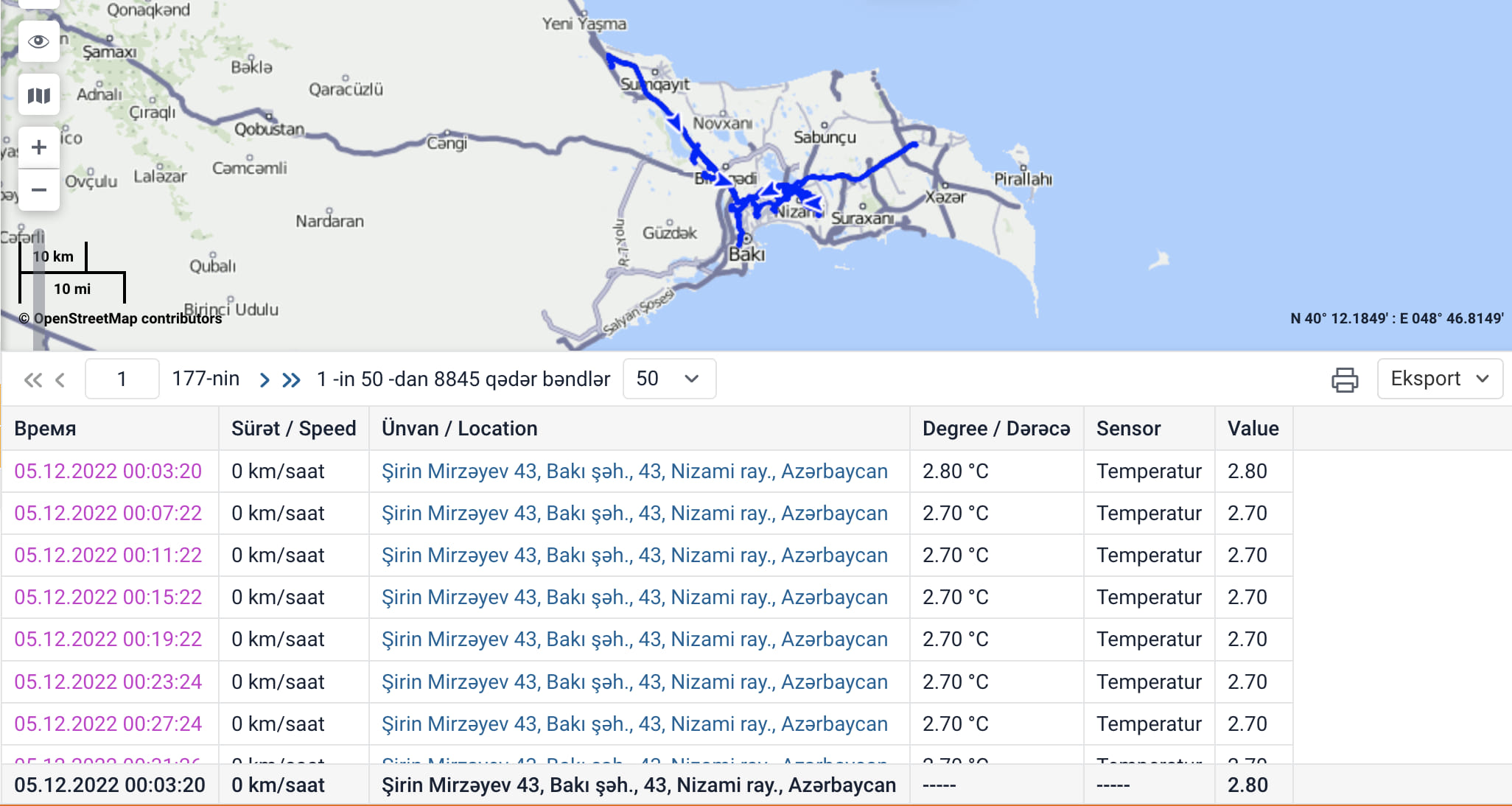 temperature and humidity sensors