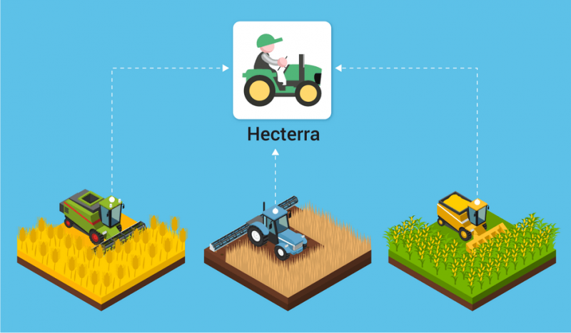 hecterra